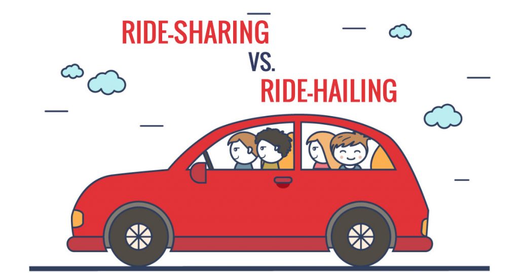 Ride-Hailing vs Car-Sharing: What's Better? - Programming Insider