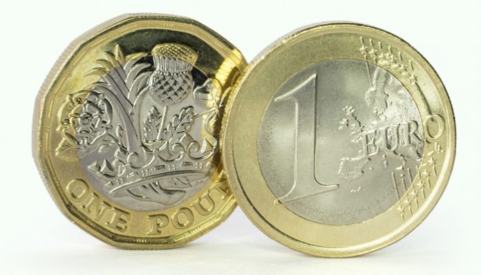 Presentation of Pounds - The Pound (Currency): What Is a Pound and a