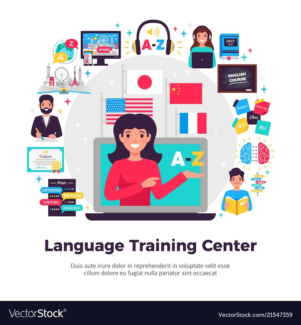 5 Best Apps For Learning Languages In 2021 - Programming ...