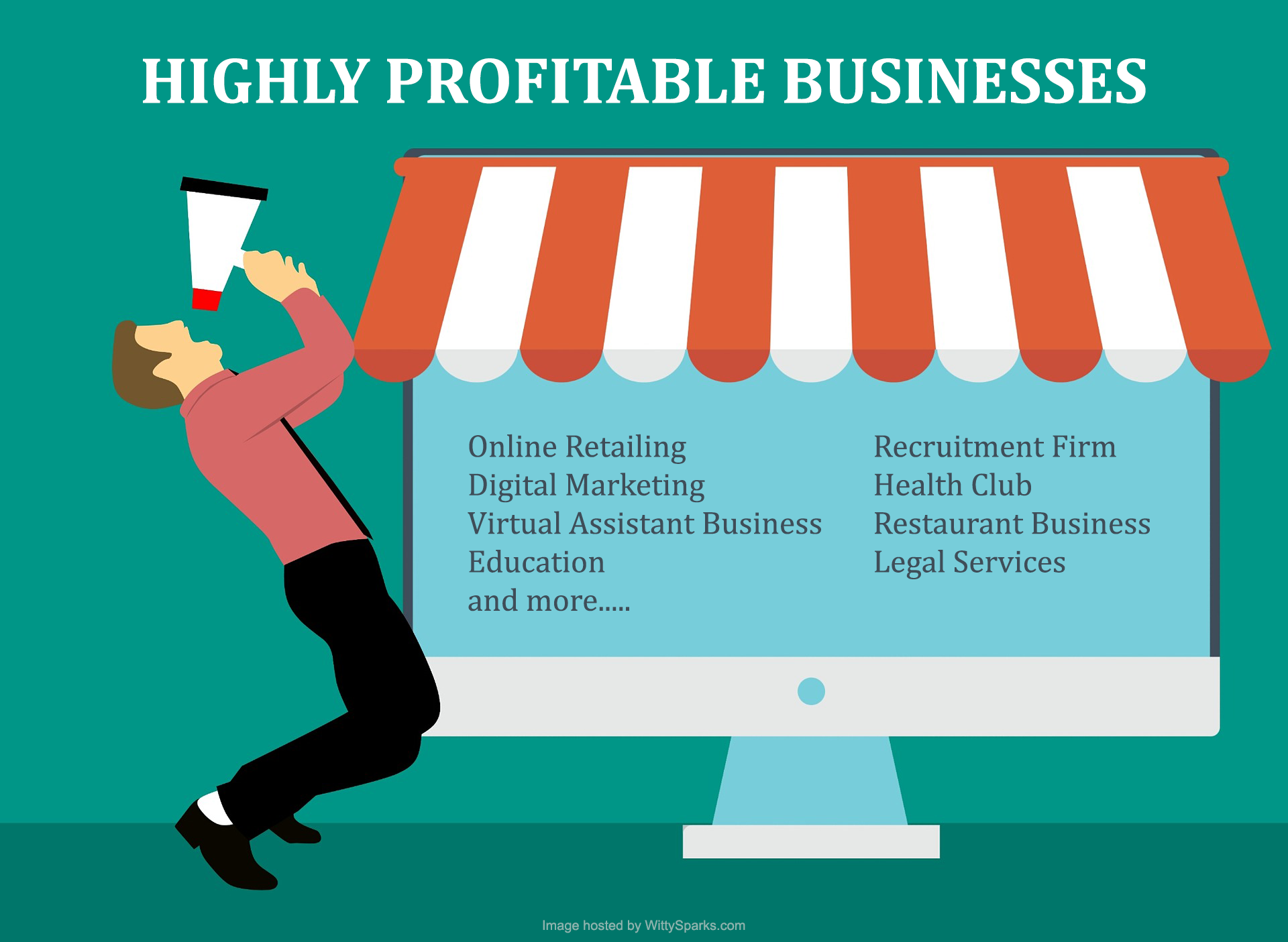 IS ONLINE BUSINESS PROFITABLE