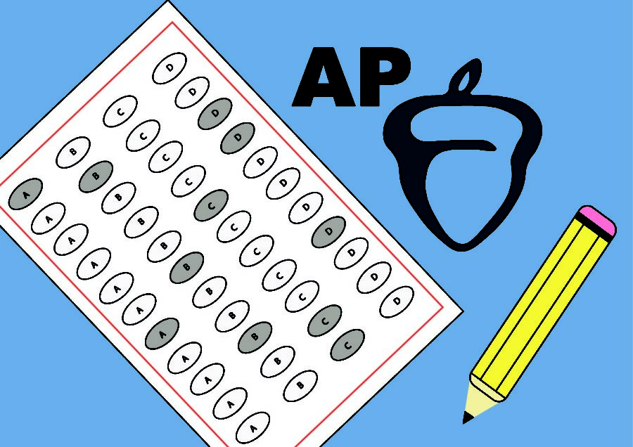 5 Tips To Get Top Scores in AP Test Programming Insider