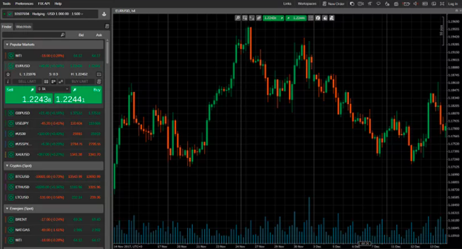 Roboforex Vs FxPro: A Detailed Comparison - Programming Insider