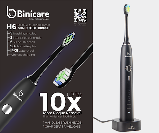 Why Do We Want a Binicare Eater Flosser and Sonic Electrical Toothbrush in Day by day Dental Care?