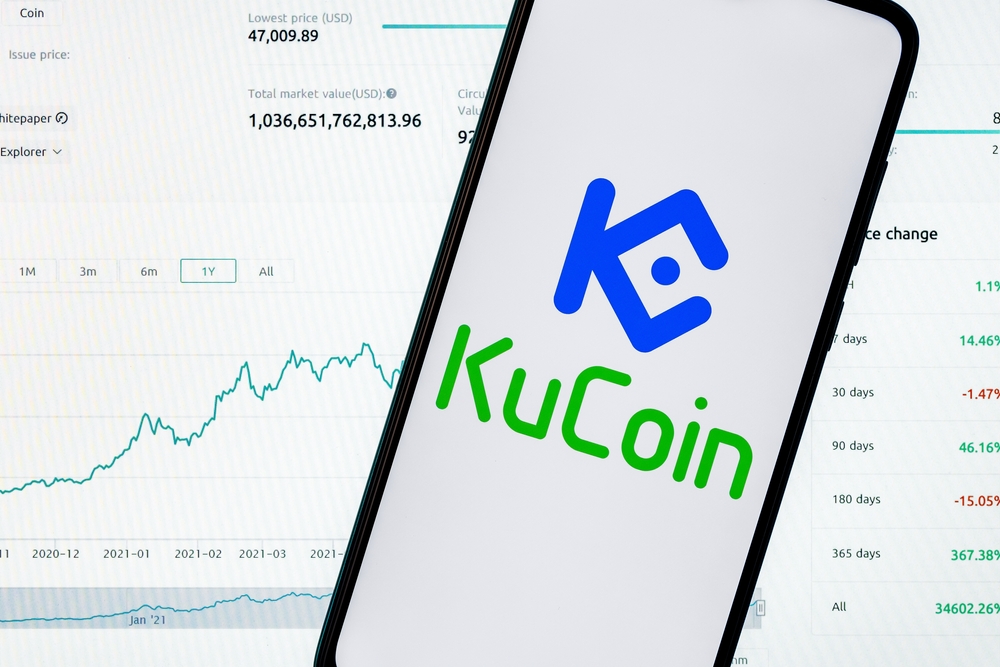 kucoin market volume