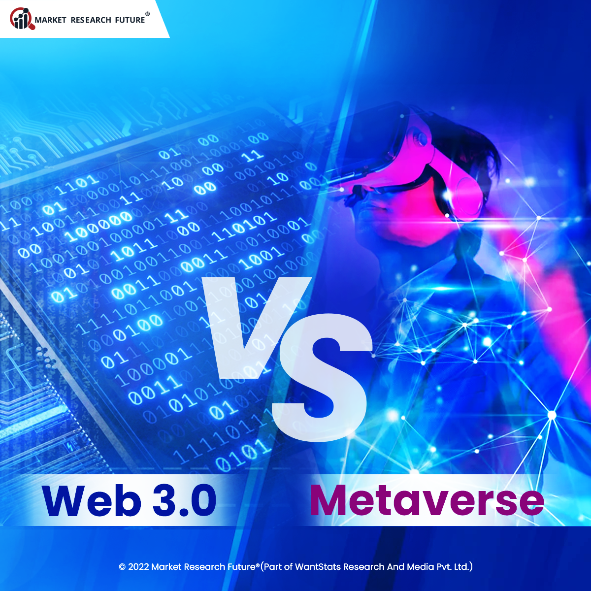 Web 3.0 vs. Metaverse